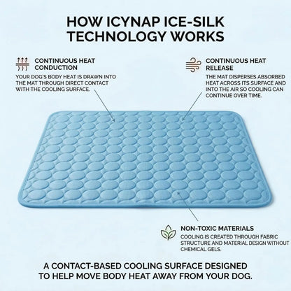 Dog Cooling Mat for Small to Medium Dogs, Long-Lasting Cool Pad for Outdoor & Indoor Use with Ice Silk Fabric & Waterproof Cover, Summer Cooling Pet Bed, Non-Slip Washable Pet Blanket