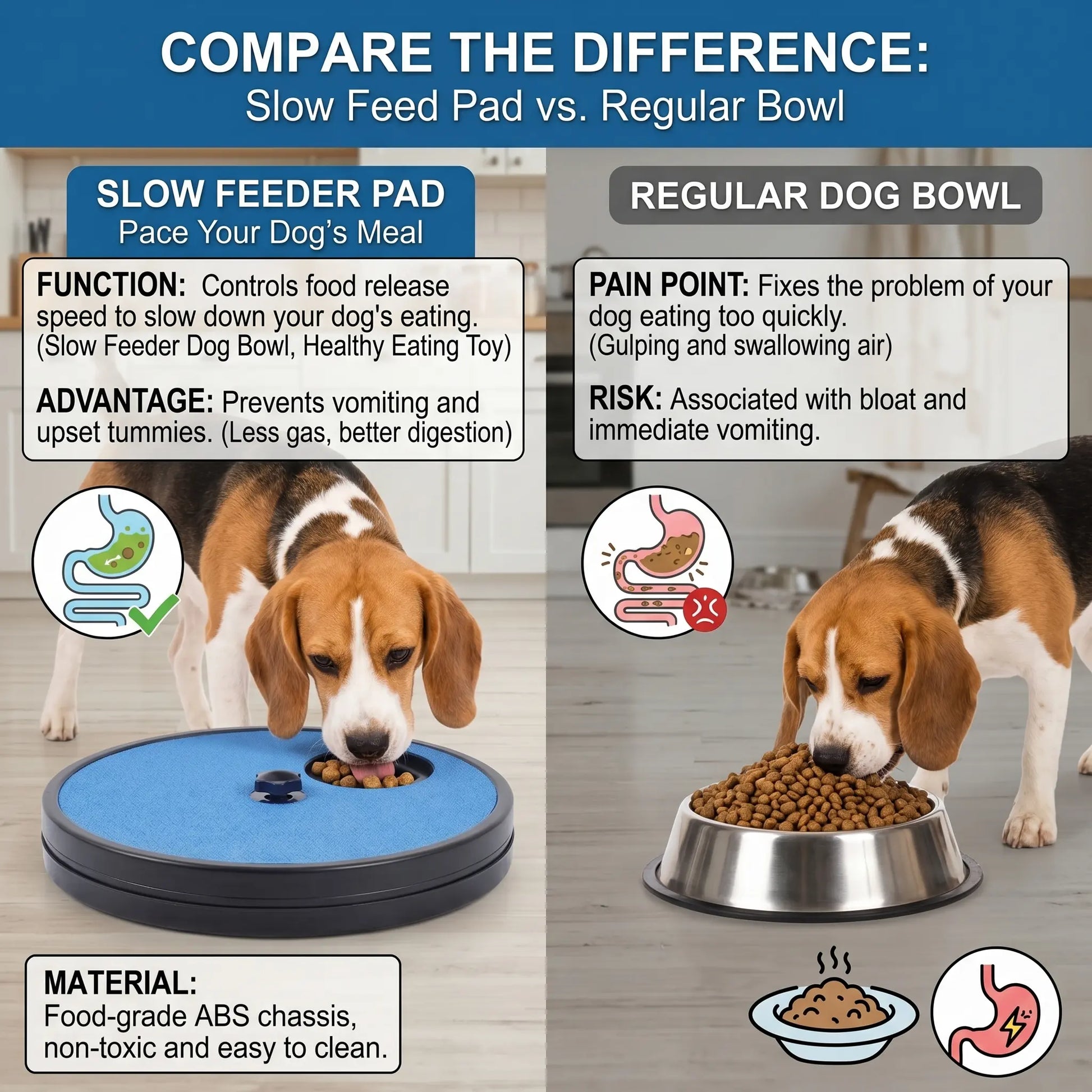 No More Nail Clippers|2-In-1 Dog Scratch Board & Puzzle Toy with Treat Dispenser. Alternative to Nail Clippers. Interactive Dog Puzzle Toy & Slow Feeder Bowl for Bored Dogs.
